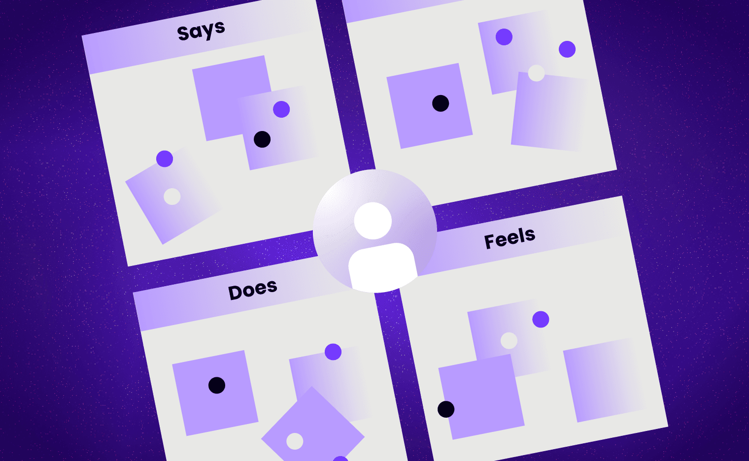 What are Empathy Maps, & how they help with more User-Centric Designs