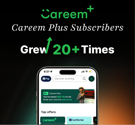 Careem Plus project visual